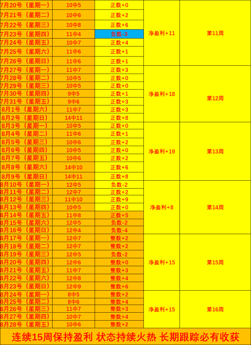 中超积分战,英博提前一,轮距蓉城榜,乐竞体育官网,乐竞体育App,乐竞体育直播,乐竞体育入口,乐竞体育平台